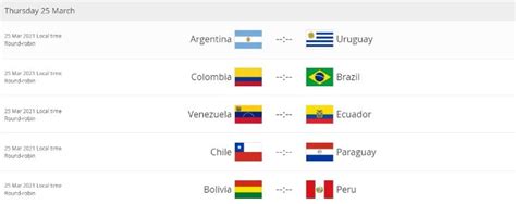 south america world cup qualifiers 2022|South America’s road to Qatar 2022 all mapped out .